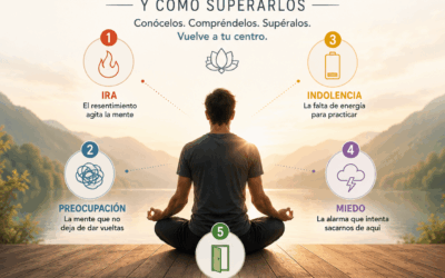Los cinco obstáculos que no te dejan meditar (y cómo superarlos)